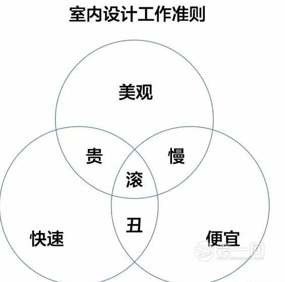 爆改8平方破旧老房